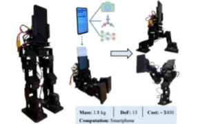 Peneliti UCLA Kembangkan Robot Humanoid PhoneBot Berbasis Smartphone